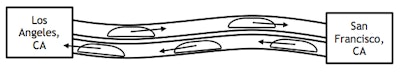 The hyperloop would feature two steel tubes welded together to allow capsules to travel in either direction. (Photo: Tesla)