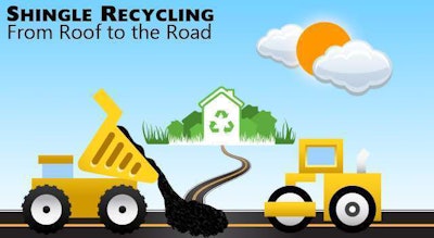 (Photo: Hometown Dumpster Rental)