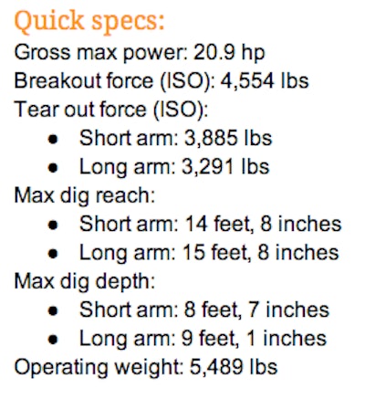 Quick Specs Volvo ECR25D