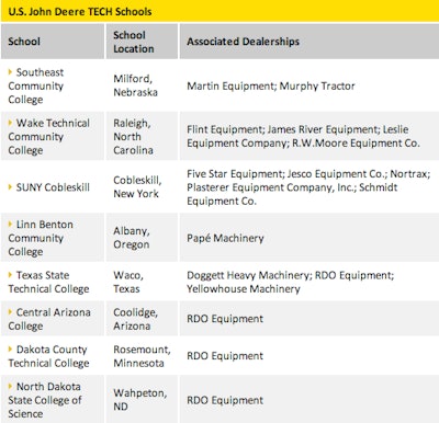 John Deere C&F Tech community colleges