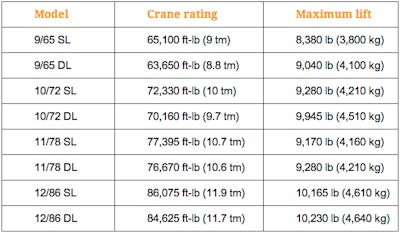 Screen Shot 2013-10-01 at 12.05.16 PM