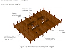 SOM wood buildings report