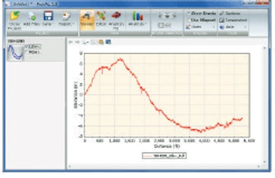 Within ProVAL, after data input, users may select or unselect the desired pavement profiles by their corresponding checkboxes. Selected profiles will be displayed on the chart. From this point on, you can view the profile, manipulate the data, perform analyses, and produce reports