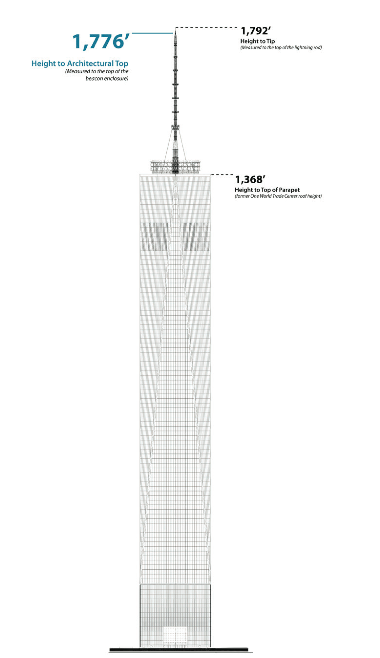 Screen Shot 2013-11-13 at 10.25.03 AM