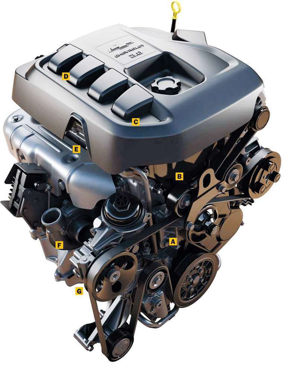 Duramax 2.8L Meet the 4cylinder diesel coming to the Chevrolet