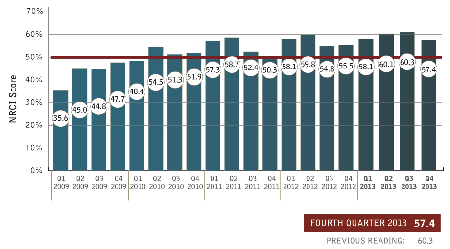 Screen Shot 2013-12-04 at 10.44.07 AM