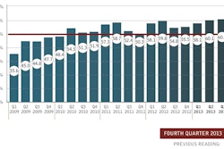 Screen Shot 2013-12-04 at 10.44.07 AM