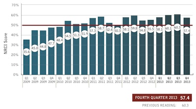 Screen Shot 2013-12-04 at 10.44.07 AM