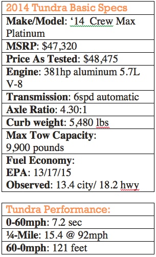 Screen Shot 2013-12-04 at 4.06.14 PM