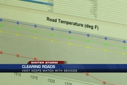 VDOT uses road sensors to monitor road conditions. The sensors let the agency know where dangerous icy patches exist.