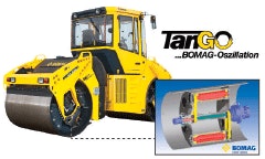 BOMAG TanGO oscillation makes use of the physical laws of vibration generation to its best effect.