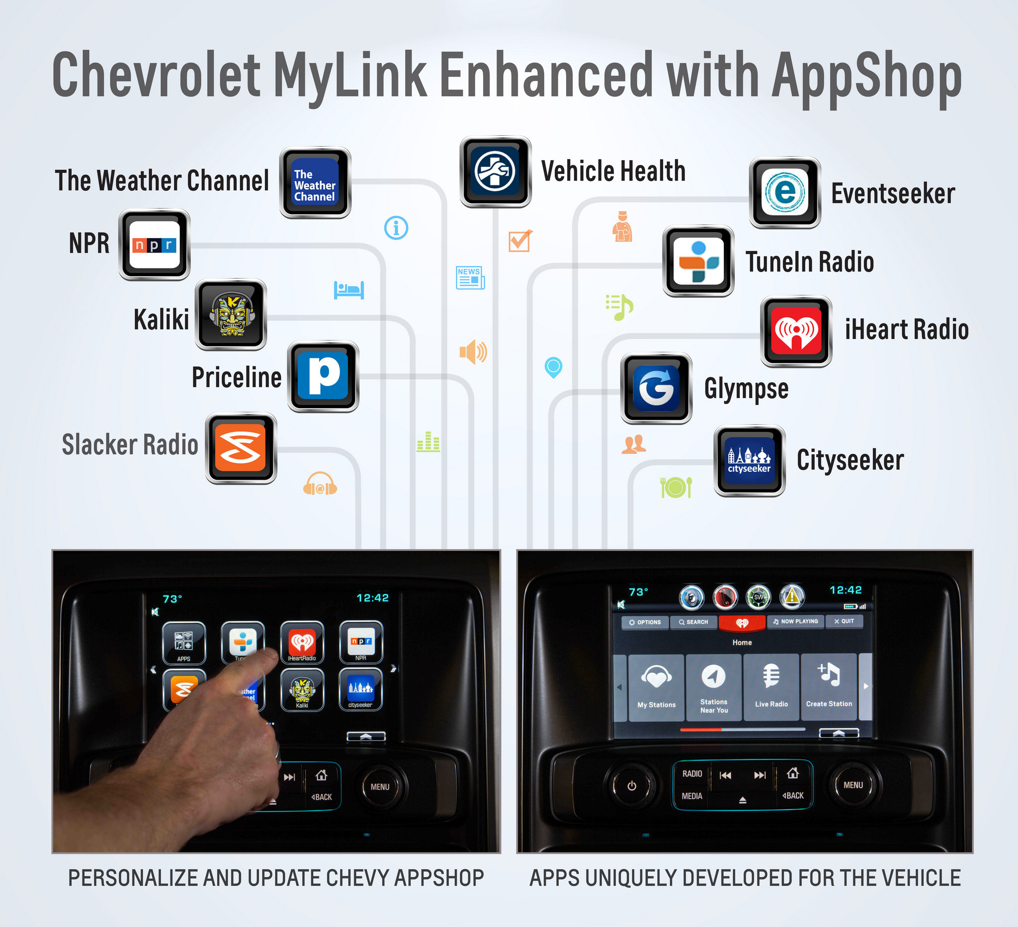 chevrolet-mylink-appshopjpg-59e9fa6e137fde6f