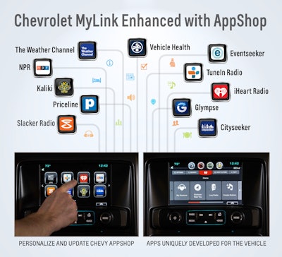 chevrolet-mylink-appshopjpg-59e9fa6e137fde6f