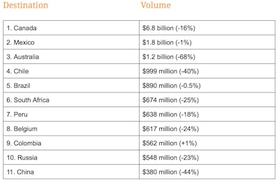 Screen Shot 2014-02-26 at 10.37.35 AM
