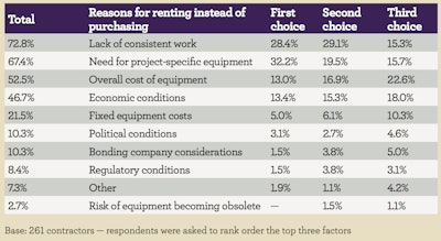 Screen Shot 2014-02-28 at 9.56.39 AM