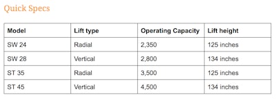 Screen Shot 2014-03-06 at 9.31.38 AM