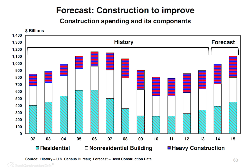 Screen Shot 2014-04-17 at 4.31.03 PM