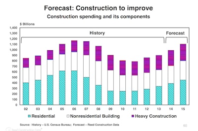 Screen Shot 2014-04-17 at 4.31.03 PM