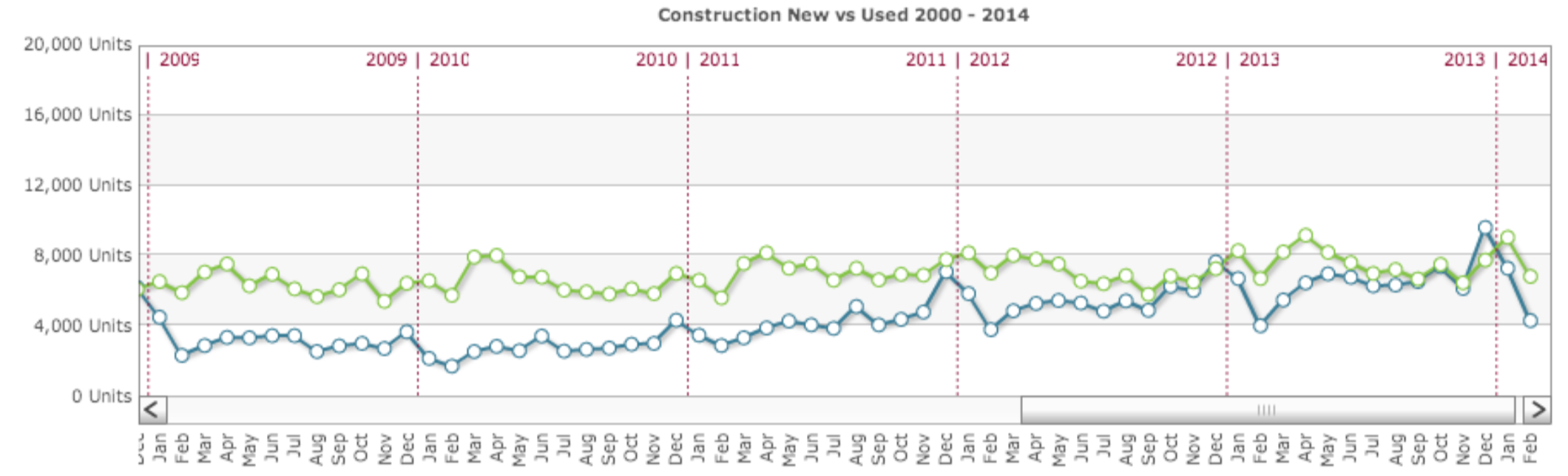 Screen Shot 2014-04-21 at 10.52.19 AM