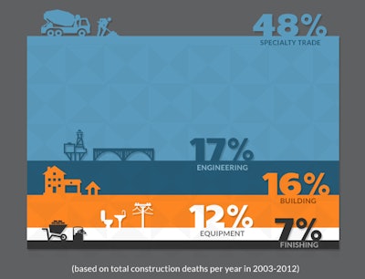 Screen Shot 2014-04-22 at 3.58.36 PM