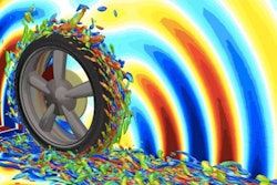 Yokohama tire sounds