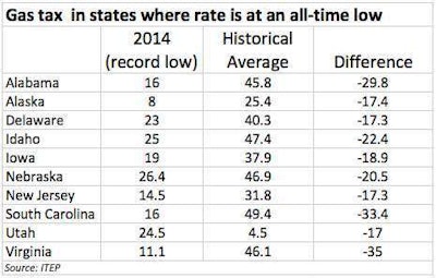 Click to view large image