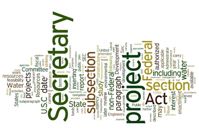 (Photo credit: Politico / Wordle)