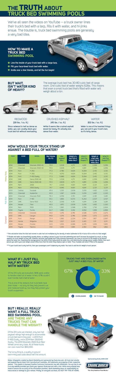 cerrvdnlgzvyueerrf0i