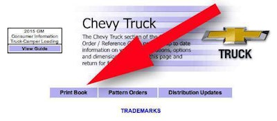 It takes no less than nine steps to get to the point where you can finally see a pdf of the 2015 Chevy towing specs within the Fleet/Commercial website.