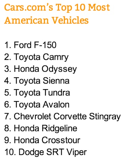 2014 Most American vehicles