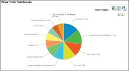 Goodyuear-Tiure-tracUntitled-1