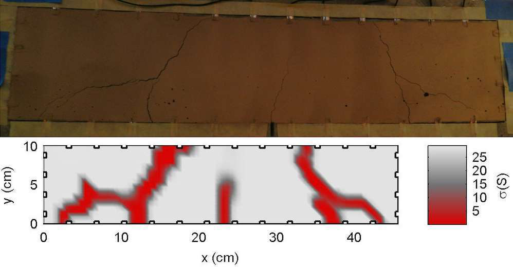Paint-on sensing skin concrete structures cracks