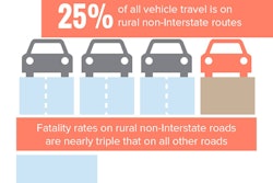 TRIP_Rural_Roads-2-segments-01 (1)