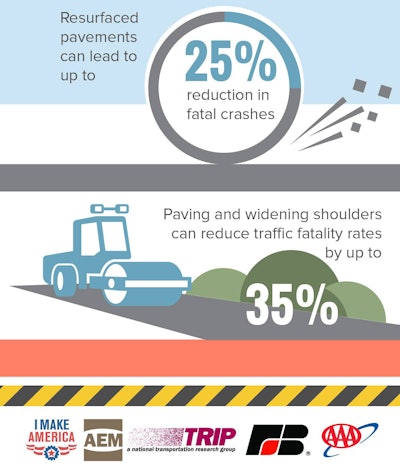 TRIP_Rural_Roads-2-segments-03