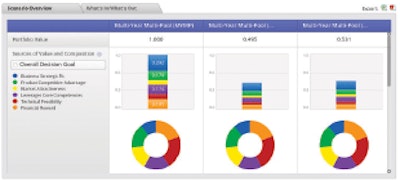 decision-lensUntitled-1