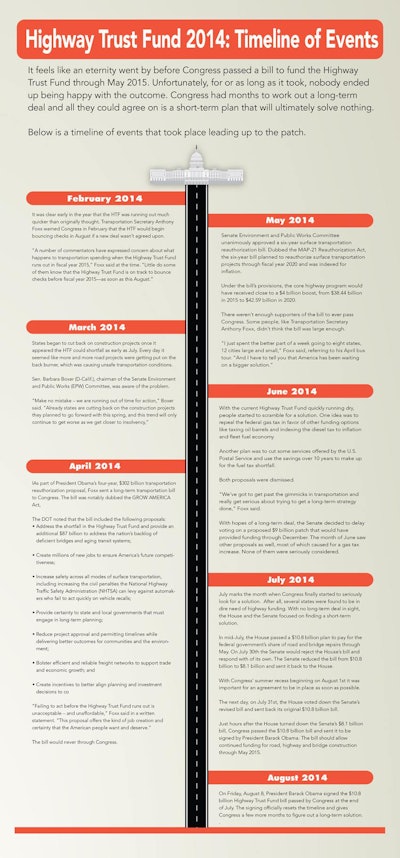 HighwayTrustFound2014_Timeline