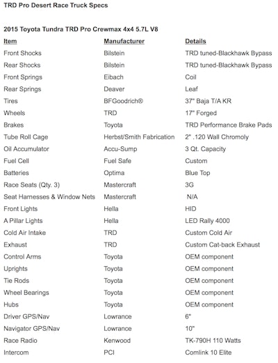 Toyota Baja 1000 2015 Tundra TRD Pro specs parts