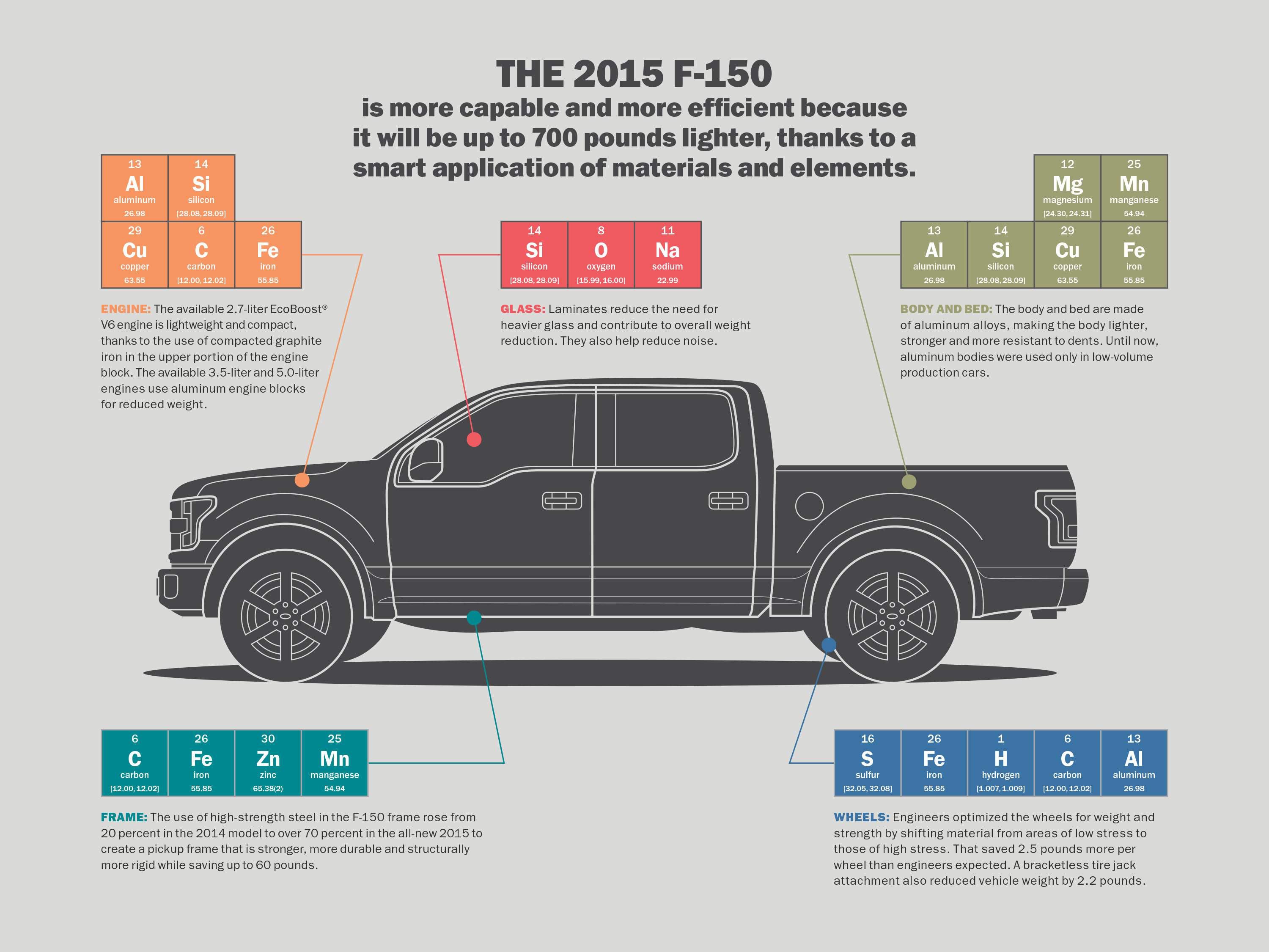 [+] Click to enlarge.