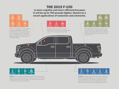 [+] Click to enlarge.