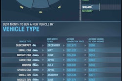 TC_BestTimeInfo_Final1