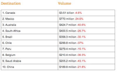 Screen Shot 2014-09-08 at 11.31.52 AM