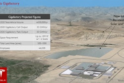Tesla gigafactory
