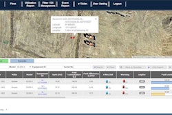 Doosan Telematics Fleet Status
