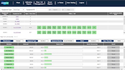 Doosan_Filter_Oil_Report