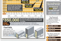 Quick Data
