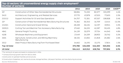 Screen Shot 2014-09-30 at 3.18.20 PM