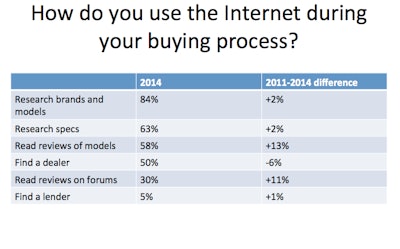 Screen Shot 2014-10-23 at 3.48.09 PM
