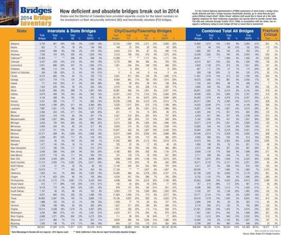 Deficient_and_ObsoleteBreakOut2014_v2
