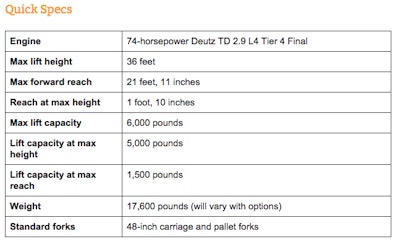 Screen Shot 2014-11-10 at 10.26.44 AM