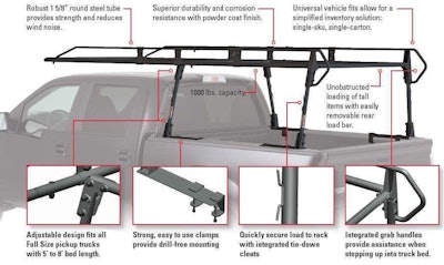 Thule_UWS_TracRac_SEMA_2014_Press_Kit